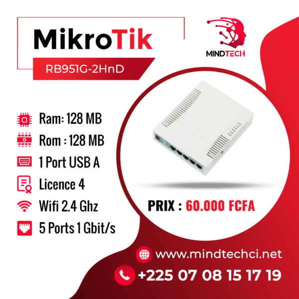 MIndTech-RB951G